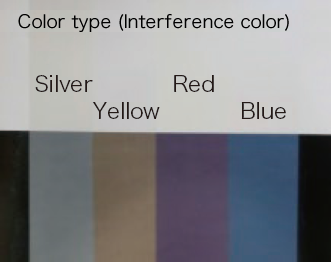 Color type (Interference color)