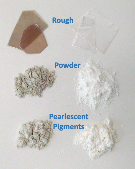 Natural Mica and Synthetic Mica